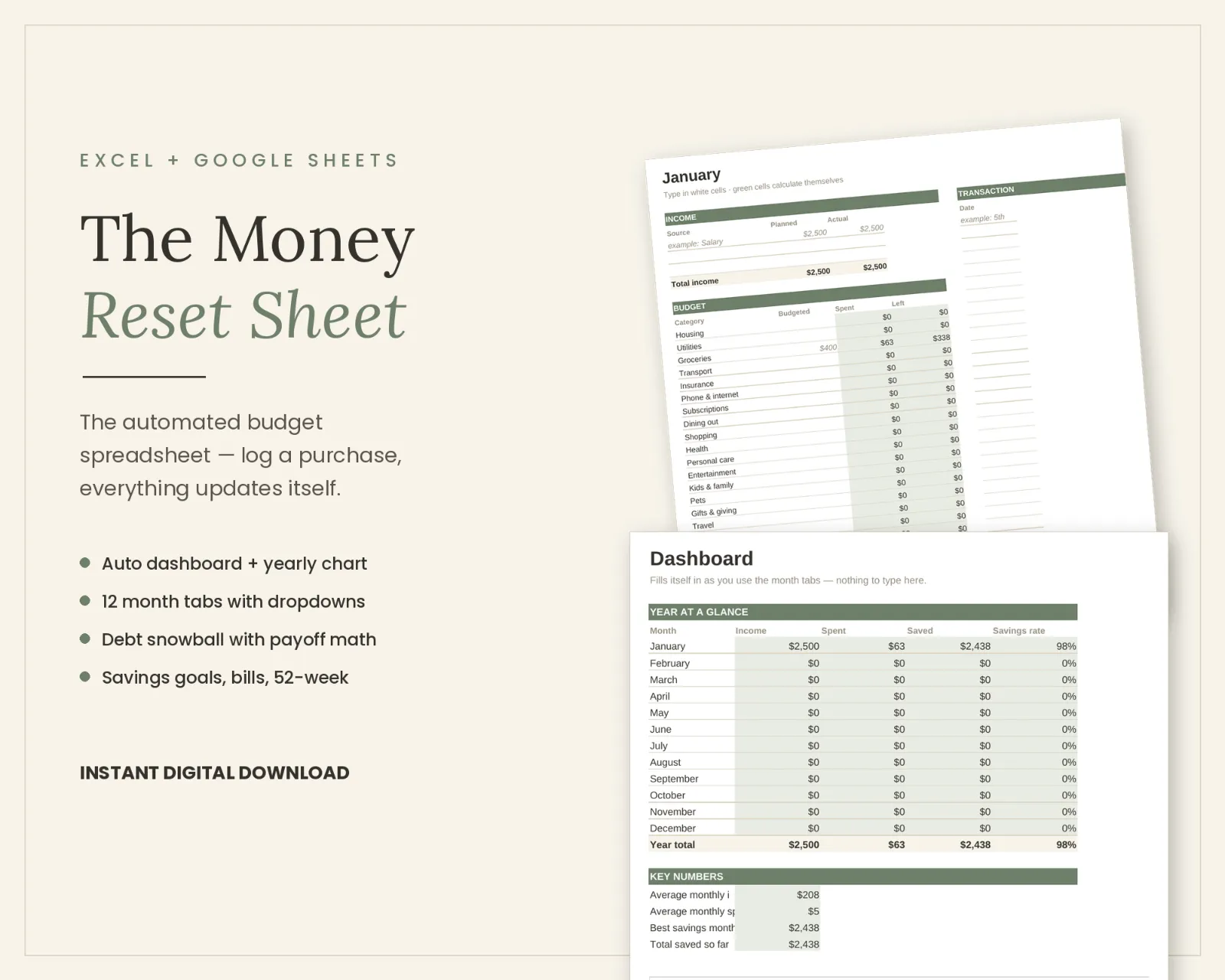 The Money Reset Spreadsheet